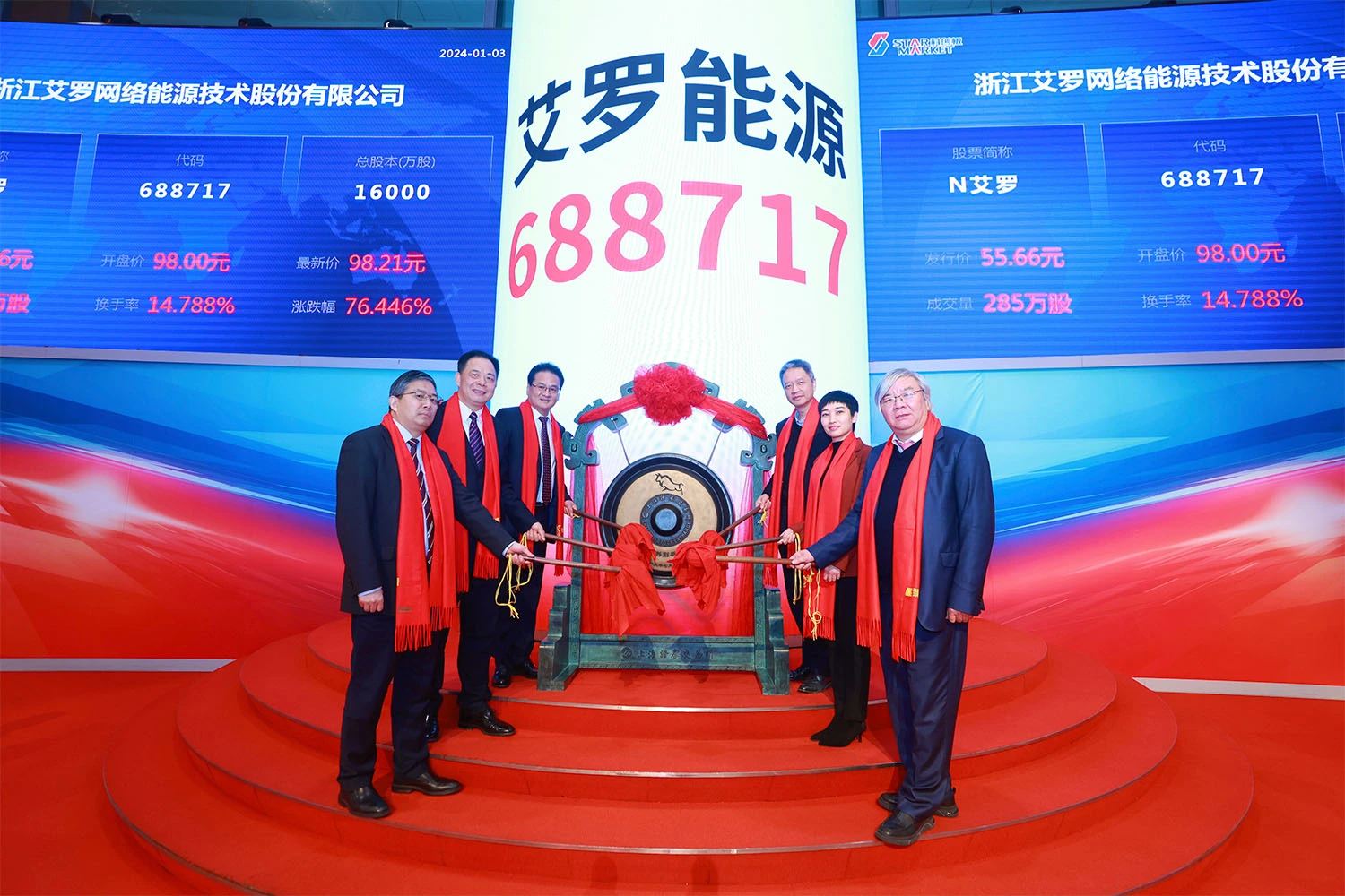 企业资讯 | BBIN宝盈能源成功登陆上交所科创板